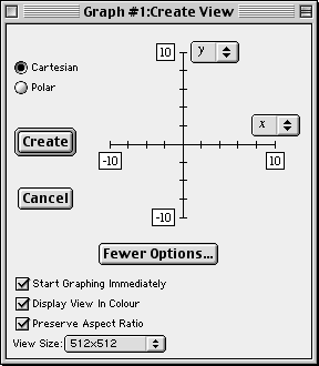 Cartesian mode